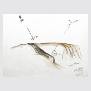 Shigeko Kubota | Nowhere | Drawing  | Pastels, pencil on paper | 1980 | basedonart gallery